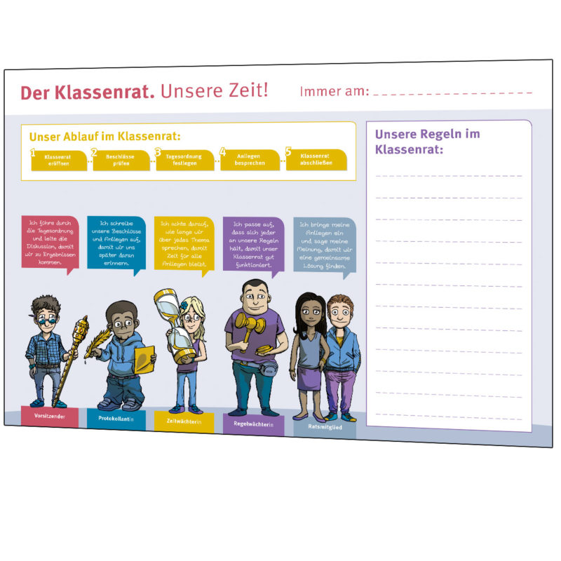 Mitmach-Set zum Klassenrat: Das Klassenraum-Plakat visualisiert den Ablauf, die Rollen und die Regeln